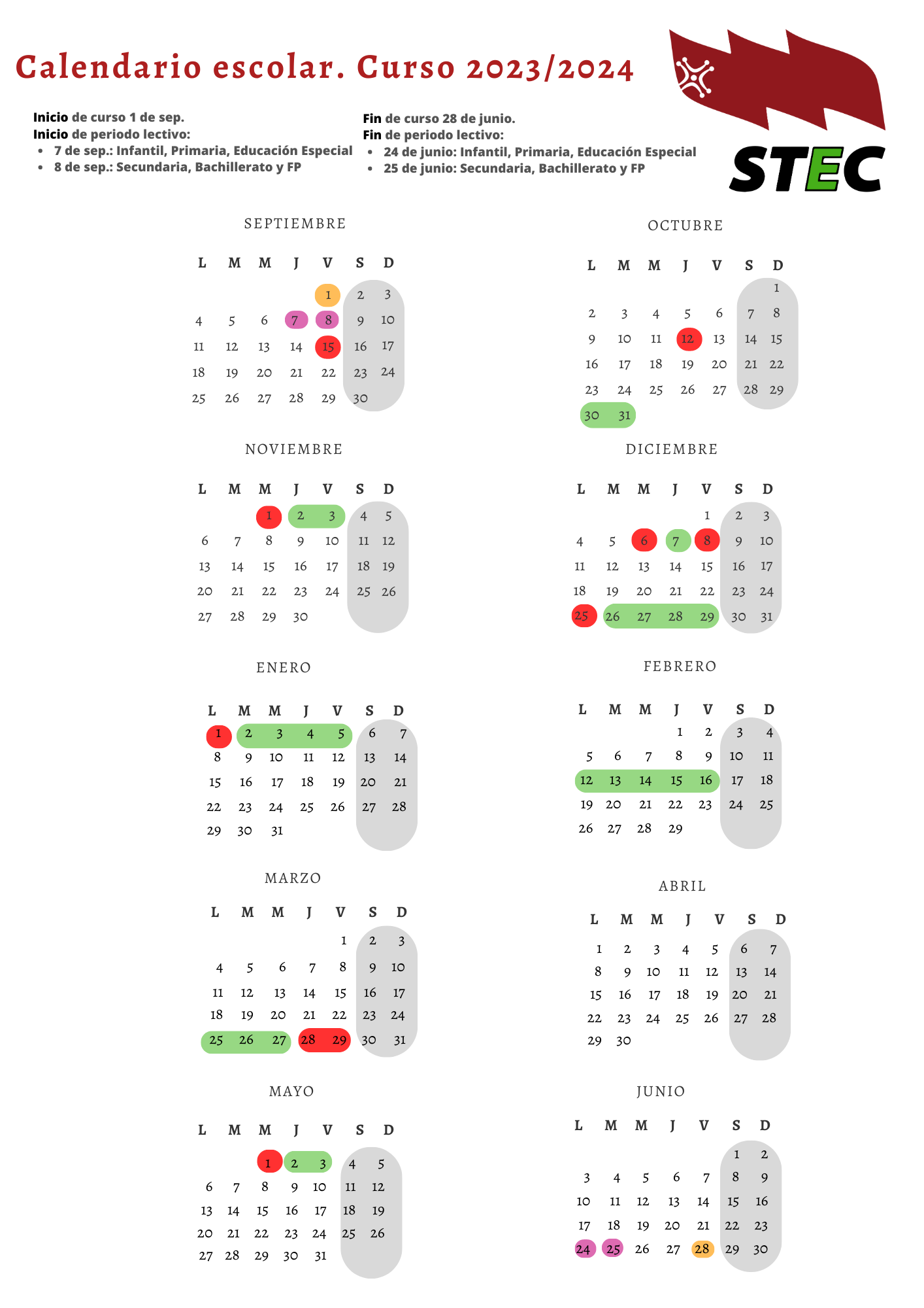 Resumen Mesa Sectorial (23/2/2023) plantillas y calendario 202324